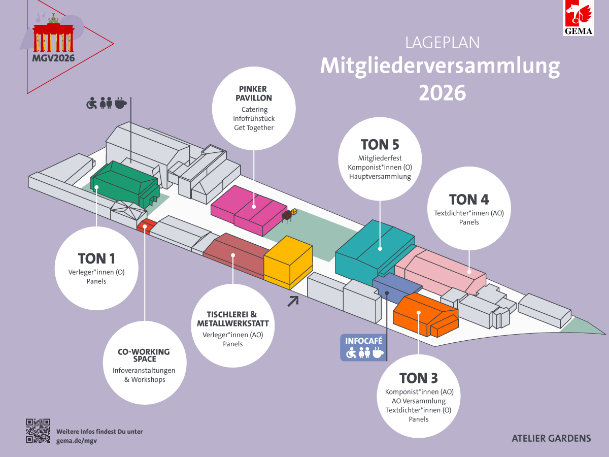 Lageplan der Atelier Gardens