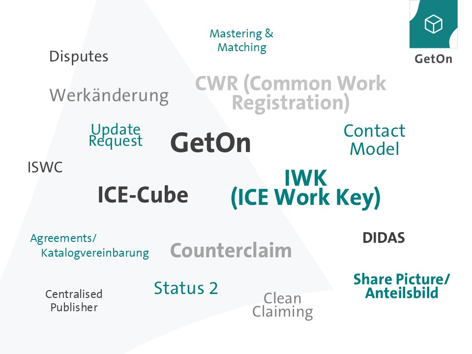 Workcloud ICE GetOn
