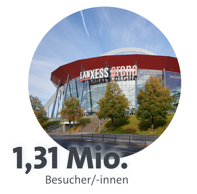 lanxess arena köln