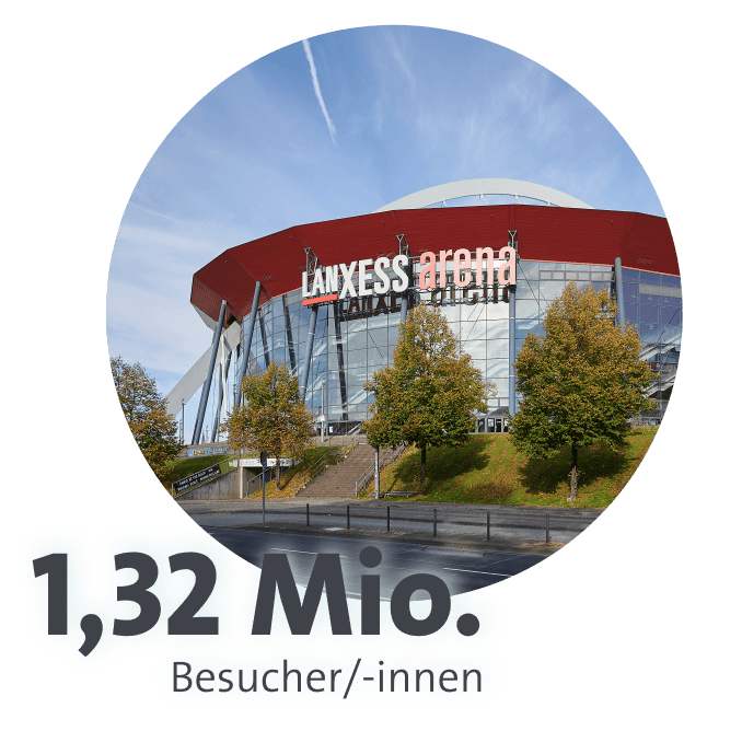 lanxess arena köln
