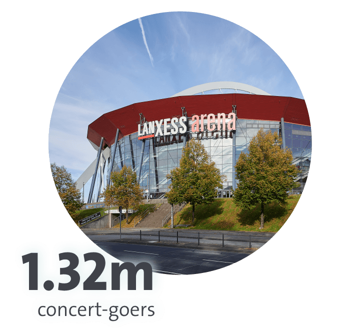 concerts in germany 2025