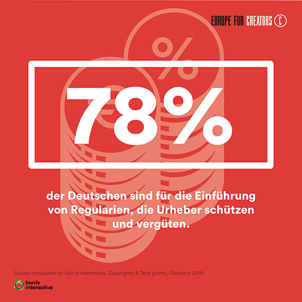 Umfrage_Urheberschutz.jpg