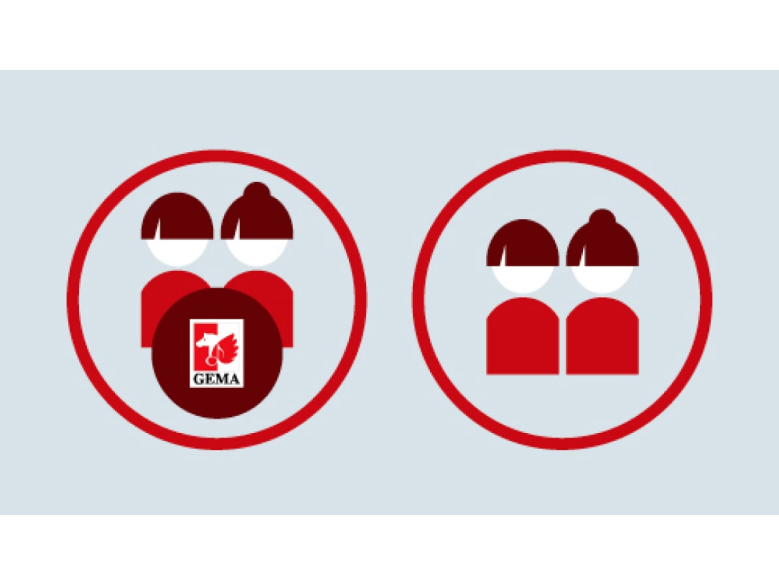 Responsive Image