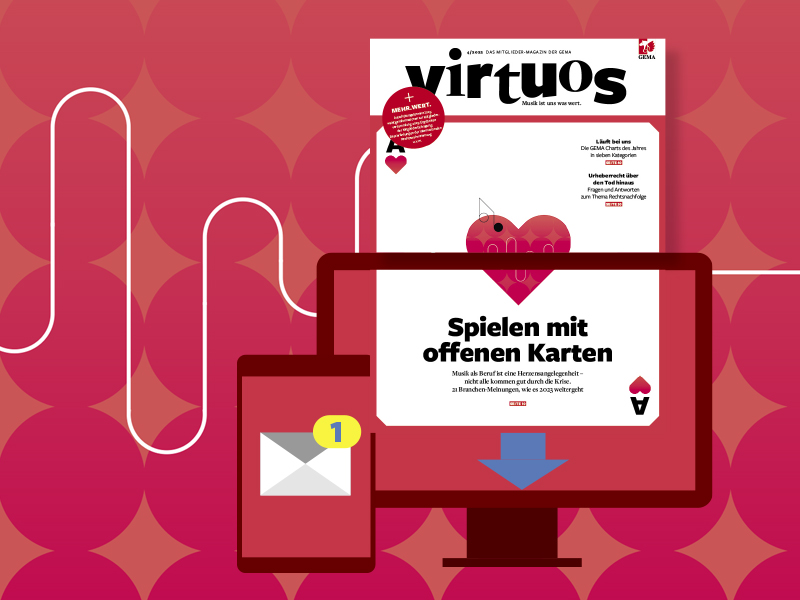 Responsive Image